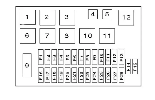 Gdzie jest bezpiecznik zapalniczki w Astra H? Oto ważne informacje