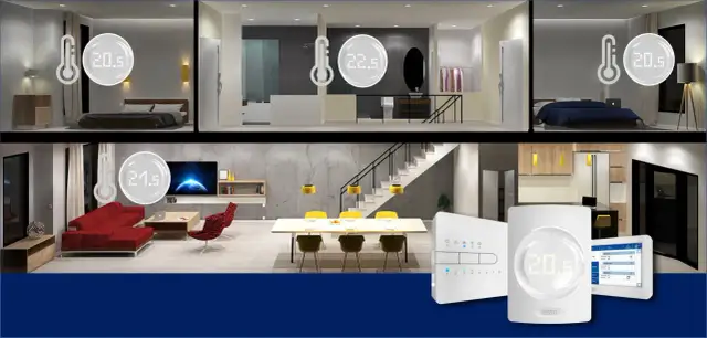 Jaka temperatura w łazience? Poznaj optymalne wartości i korzyści