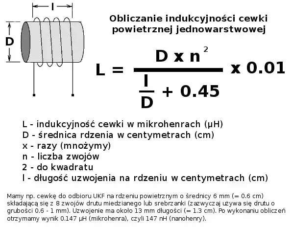 Indukcyjność cewki: Wzór i podstawowe zasady obliczania