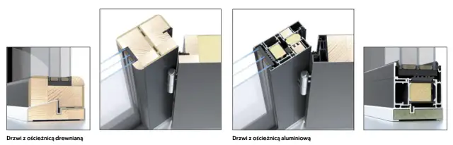 Czy drzwi z dostawką boczną są bezpieczne? Prawda o RC2 i P4