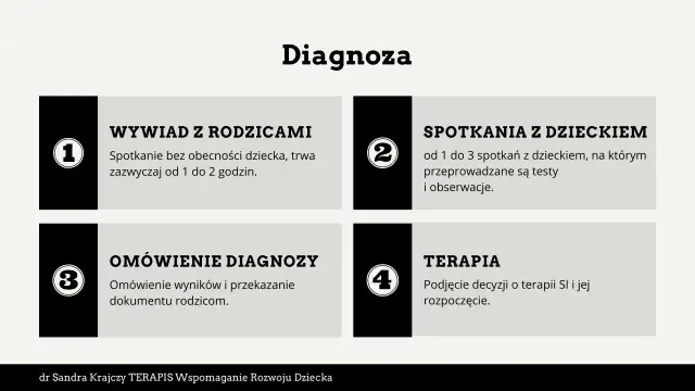 Czy Twoje dziecko ma SI? Objawy, diagnoza i terapia przedszkolaka