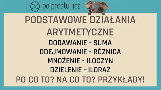 Składnik w matematyce: Czy znasz jego supermoce?