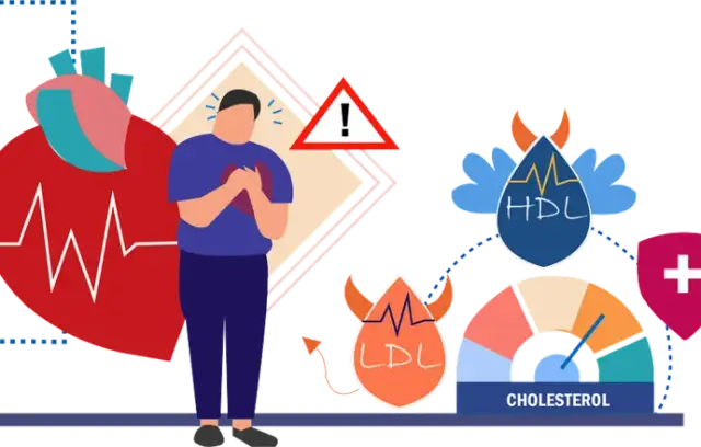 Czy cholesterol jest dziedziczny? Fakty o genach i zdrowiu serca