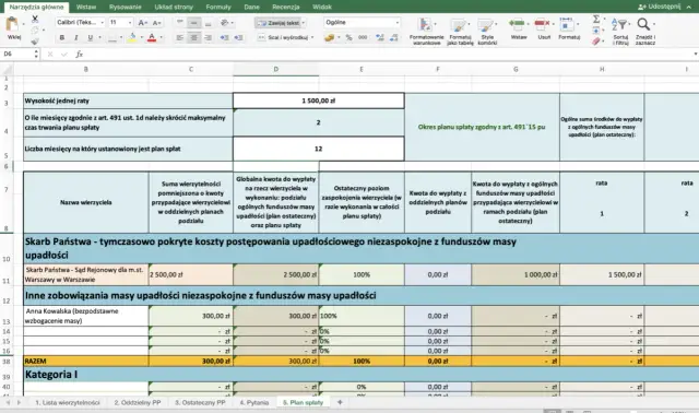 Kredyt po upadłości konsumenckiej: Czy to możliwe? Praktyczny plan