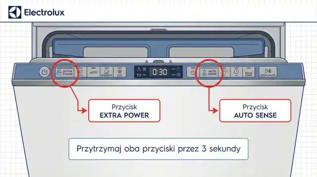 Czysta zmywarka Electrolux? Uruchom Machine Care krok po kroku!