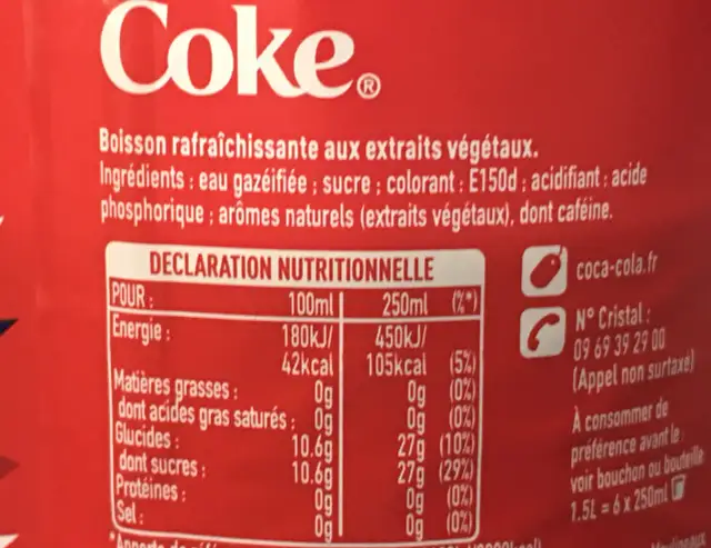 Ingrédients de Coca-Cola : ce que vous ignorez sur sa composition