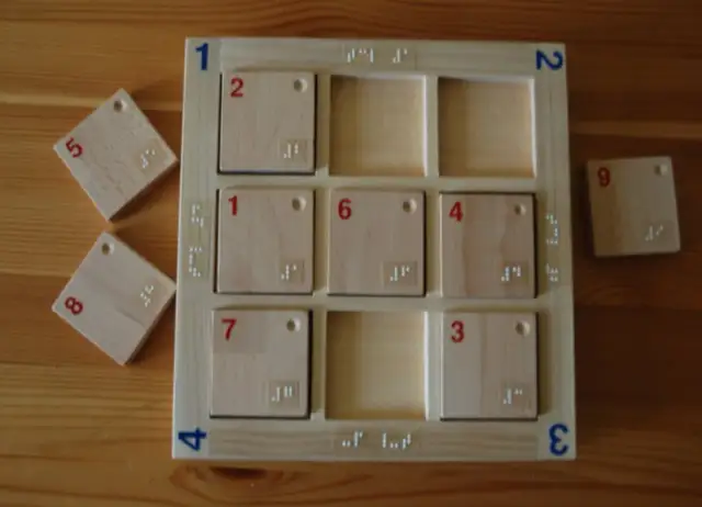 Potrzeby uczniów: 4 metody diagnozy. Zrozum i wspieraj!