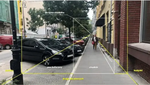1,5 metra na chodniku: Jak parkować legalnie i bez mandatu?