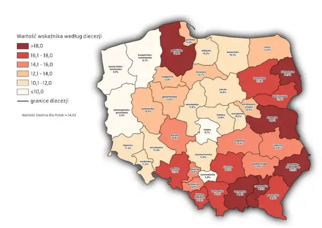 Ile osób chodzi do kościoła? Zaskakujące statystyki uczestnictwa w Polsce