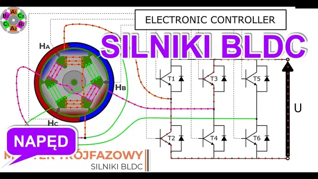 Jak uruchomić silnik bezszczotkowy - proste kroki do sukcesu