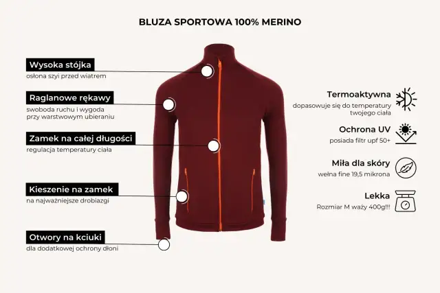 Koszulka w góry: Merino czy syntetyk? Wybierz mądrze na szlak!