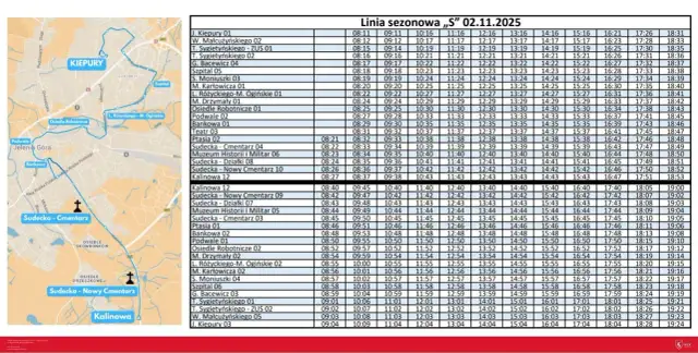 Rozkład jazdy MZK Jelenia Góra: Bilety, trasy, ulgi. Jedź bez stresu!