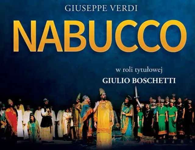 Nabucco: Fabuła, Postacie i Znaczenie Opery Verdiego