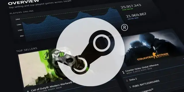 Adres rozliczeniowy Steam: Jak uniknąć problemów z płatnościami online
