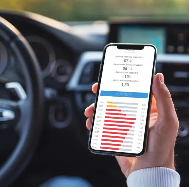 Alkomat online ile mogę wypić, aby bezpiecznie prowadzić samochód