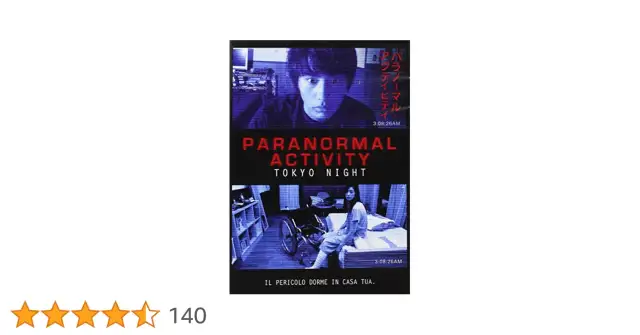 Paranormal Activity: Kompletna Lista Wszystkich Części Serii