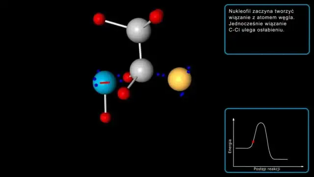 Zrozumienie mechanizmu SN2: Kluczowe cechy i czynniki wpływające