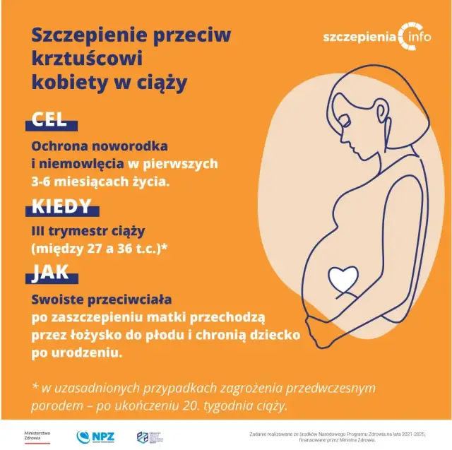 Kiedy szczepienie na krztusiec w ciąży? Kluczowe informacje i zalecenia