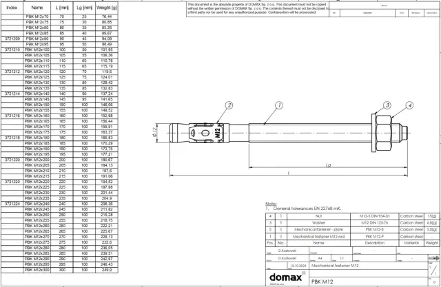 Kotwa M12: Wymiary, parametry i błędy przewodnik eksperta