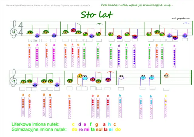 Nuty z wesołymi postaciami i schematy palcowania na flet prosty.