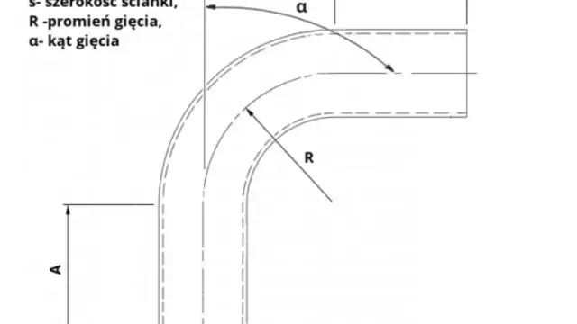 Schemat przedstawia, jak wygiąć rurę stalową domowym sposobem, pokazując promień gięcia (R) i kąt gięcia (α).