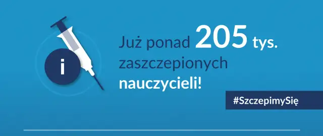 Kiedy szczepienia pracowników oświaty? Sprawdź najnowsze informacje