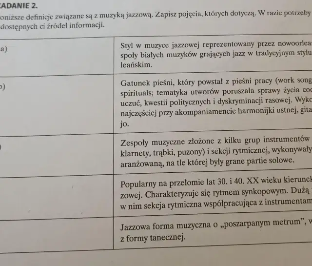 Kierunek w muzyce jazzowej: Odkryj fascynujące style jazzu