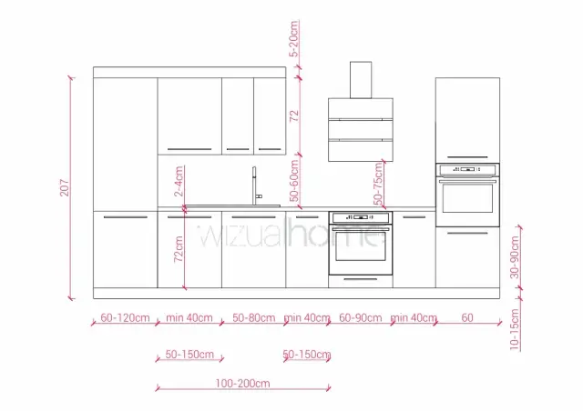 Szafki wiszące: Jaka wysokość jest idealna dla Twojej kuchni?