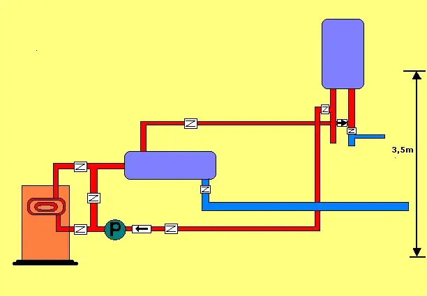 Jak wymusić obieg wody w grzejniku i poprawić efektywność ogrzewania