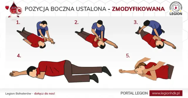 Pozycja bezpieczna: Kiedy i jak ją stosować? Instrukcja krok po kroku