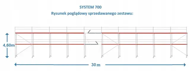 Rusztowanie ramowe System 700 – specyfikacje i zastosowania w budownictwie