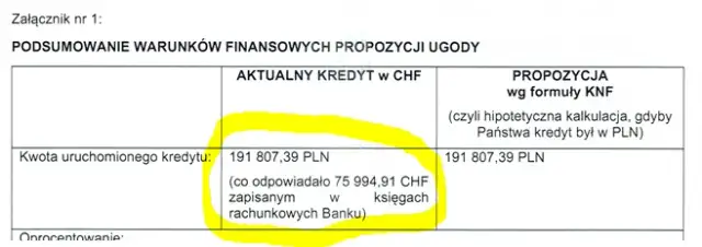 Jak obliczyć oprocentowanie w banku i uniknąć niekorzystnych kosztów