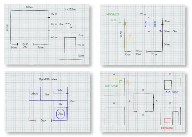 Ile miejsca między wyspą a szafkami - uniknij niepraktycznych rozwiązań