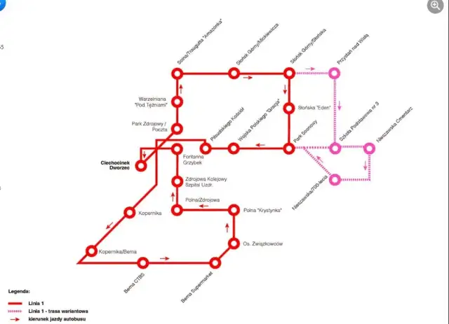 Jak dojechać do Ciechocinka pociągiem – sprawdź najłatwiejsze trasy