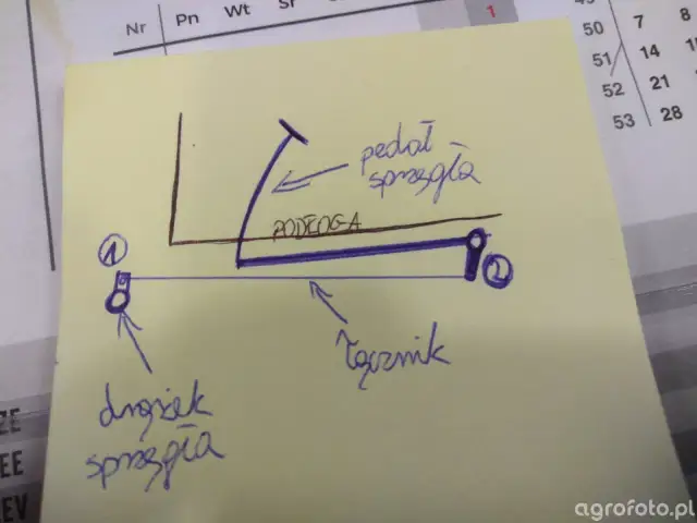 Samodzielna regulacja sprzęgła Ursus C-360: Płynna jazda i WOM