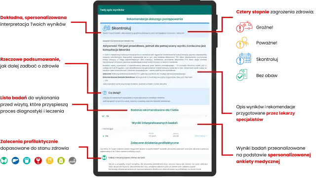 AST co to za badanie? Wyniki, normy, co mówią o zdrowiu