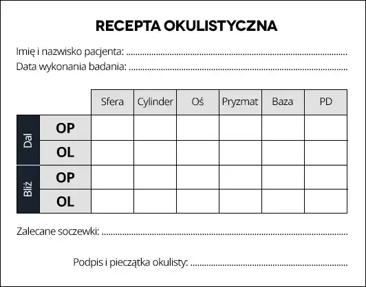 Jak czytać receptę od okulisty i uniknąć błędów w wyborze okularów