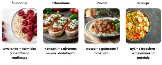 Co jeść na śniadanie, obiad i kolację, aby skutecznie schudnąć