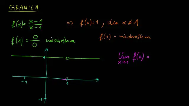 Granica w matematyce: Kluczowe pojęcia i przykłady obliczeń