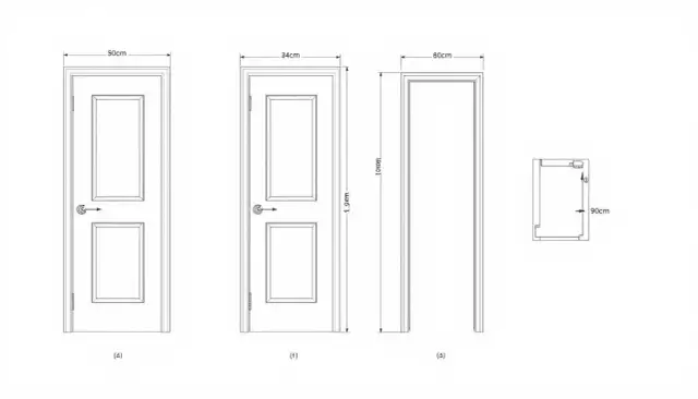 Prawidłowy wymiar otworu pod drzwi: Poradnik i błędy