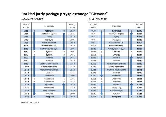 Bilety do Zakopanego: Jak zaoszczędzić i uniknąć kolejek w Polsce?