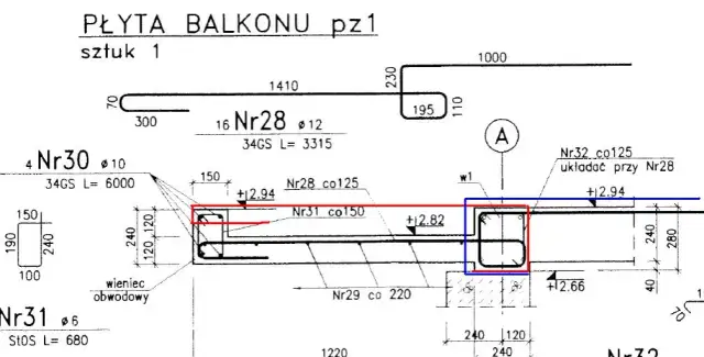 Projekt zbrojenia balkonu: uniknij błędów i zapewnij bezpieczeństwo