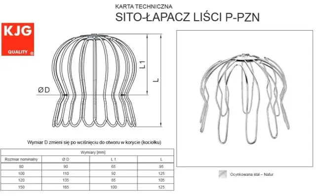 Koszyczki do rynien: jak skutecznie chronić system rynnowy