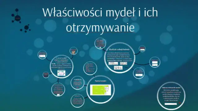 Jak powstaje mydło chemia - odkryj tajemnice saponifikacji i składników