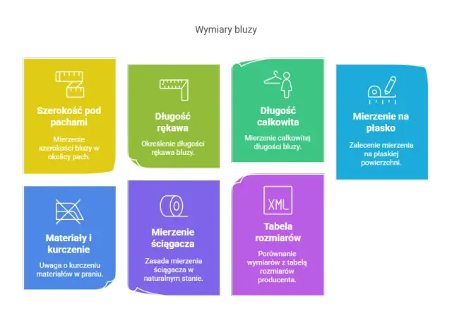 Jak mierzyć sweter, aby uniknąć błędów przy zakupie rozmiaru?