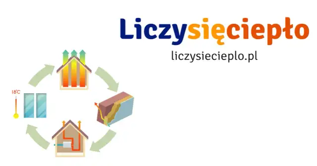 Ile kosztuje ogrzewanie w bloku? Sprawdź, co wpływa na ceny