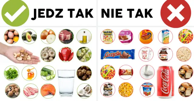 Produkty które spożywamy na diecie familiada - zdrowe i niskokaloryczne opcje