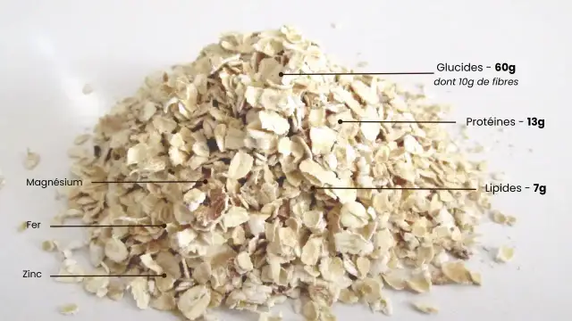 Haferflocken nach dem Training: So boosten Sie Regeneration & Ziele