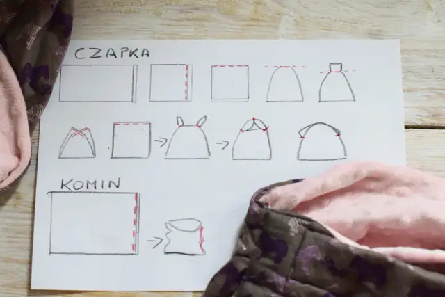 Jak uszyć czapkę i komin z dresówki - proste kroki i wymiary