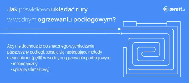 Rozstaw rur podłogówki pod pompę ciepła: Klucz do niskich rachunków?
